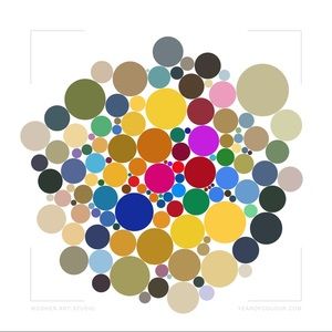 Meet your Posher, Tali